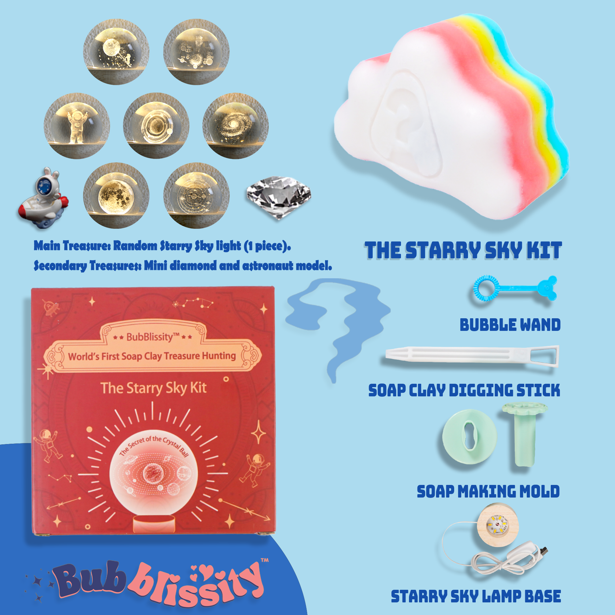 The Starry Sky Kit